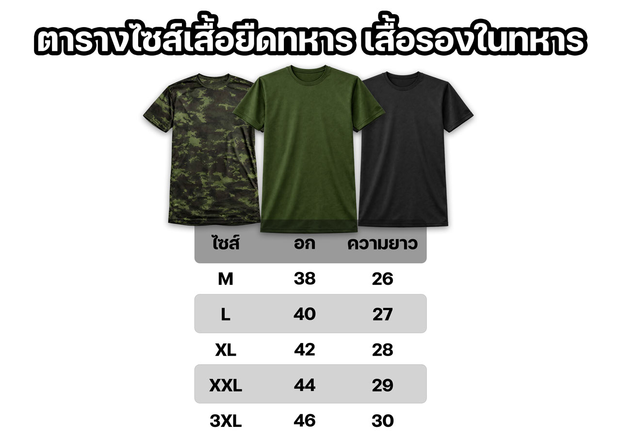 เสื้อยืดกองทัพเรือ ROYAL THAI NAVY ผ้าไมโคร แขนสั้น (ไซส์ M-3XL) - Image 7
