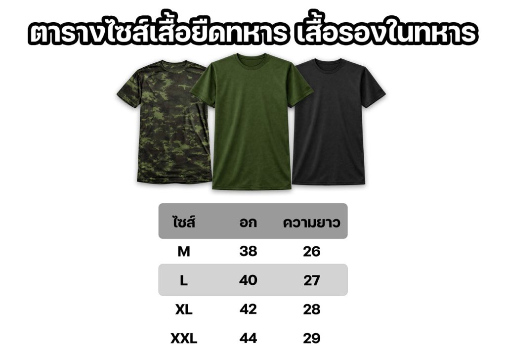 ตารางไซส์เสื้อยืดทหาร-เสื้อรองในทหาร